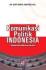Komunikasi Politik Indonesia: Dinamika Islam Politik Pasca-Orde Baru
